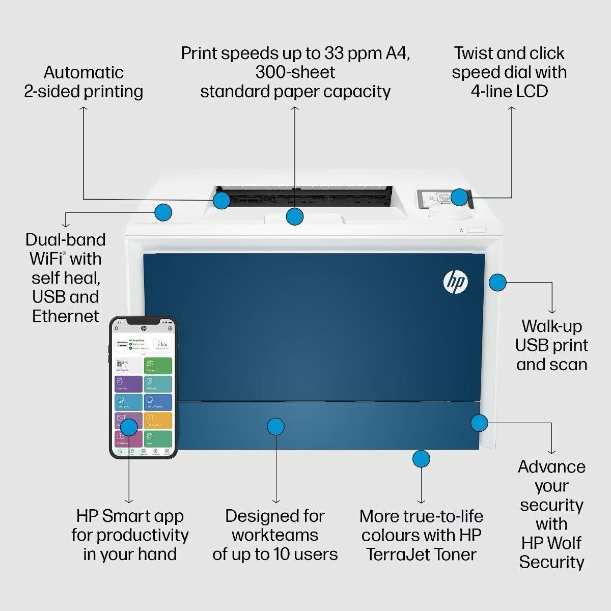 HP Color LaserJet Pro 4203dw (NEW)