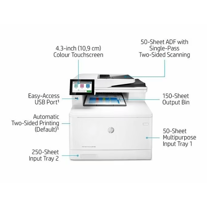 HP Color LaserJet Enterprise MFP M480f