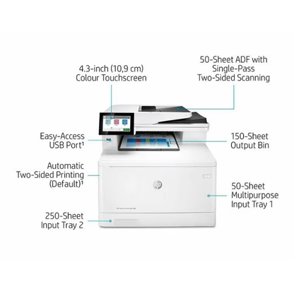 HP Color LaserJet Enterprise MFP M480f