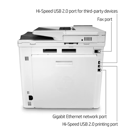 HP Color LaserJet Enterprise MFP M480f